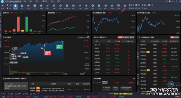 破解难点做优金融服务
